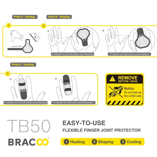 ΝΑΡΘΗΚΑΣ ΔΑΚΤΥΛΟΥ ΑΕΡΙΖΟΜΕΝΟΣ 3D ERGO FIXATION TB50 Bracoo